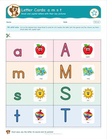 The kit: letter cards for a, m, s and t with their key pictures