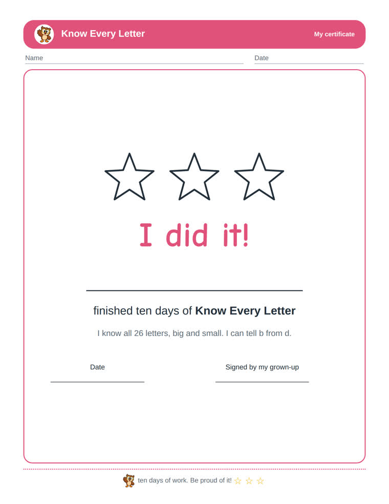 The certificate