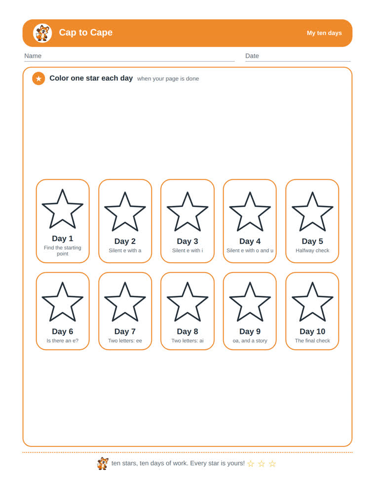 The star chart