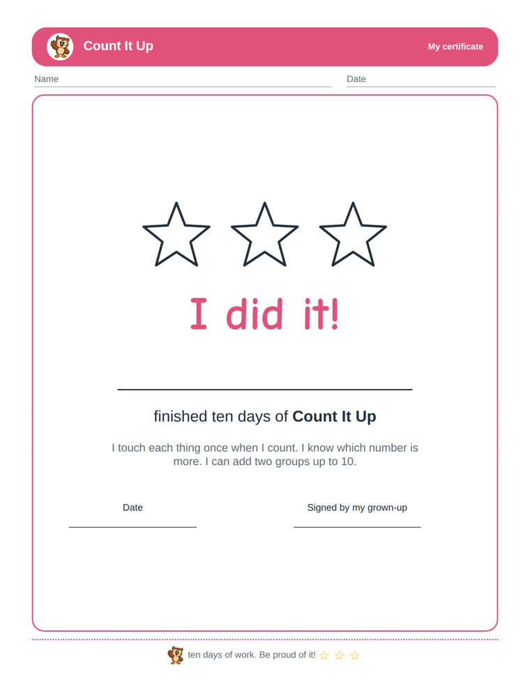 The certificate