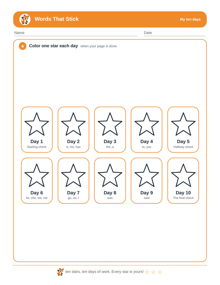 The star chart