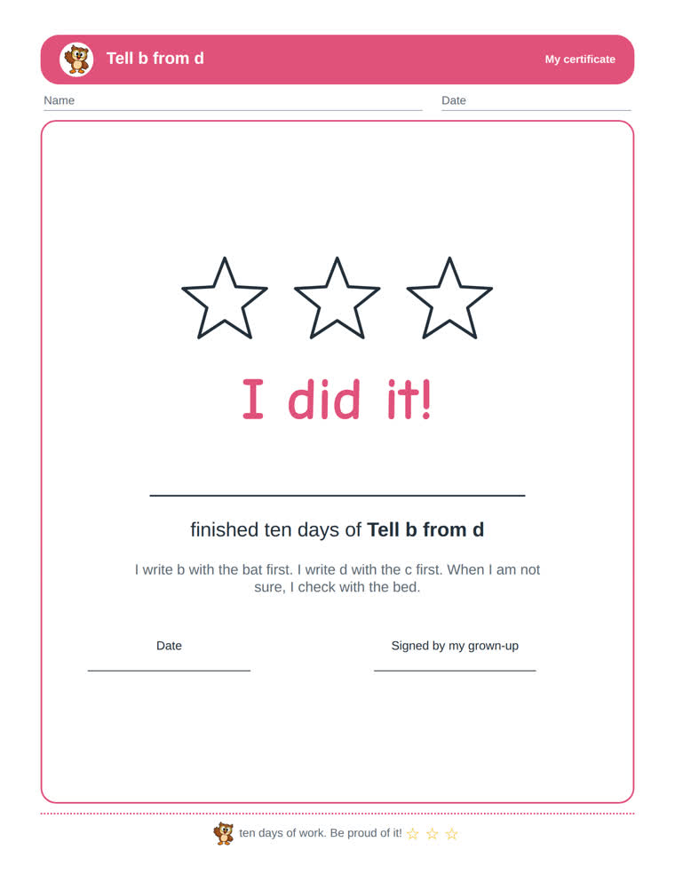 The certificate