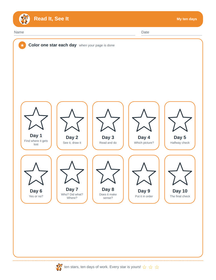 The star chart