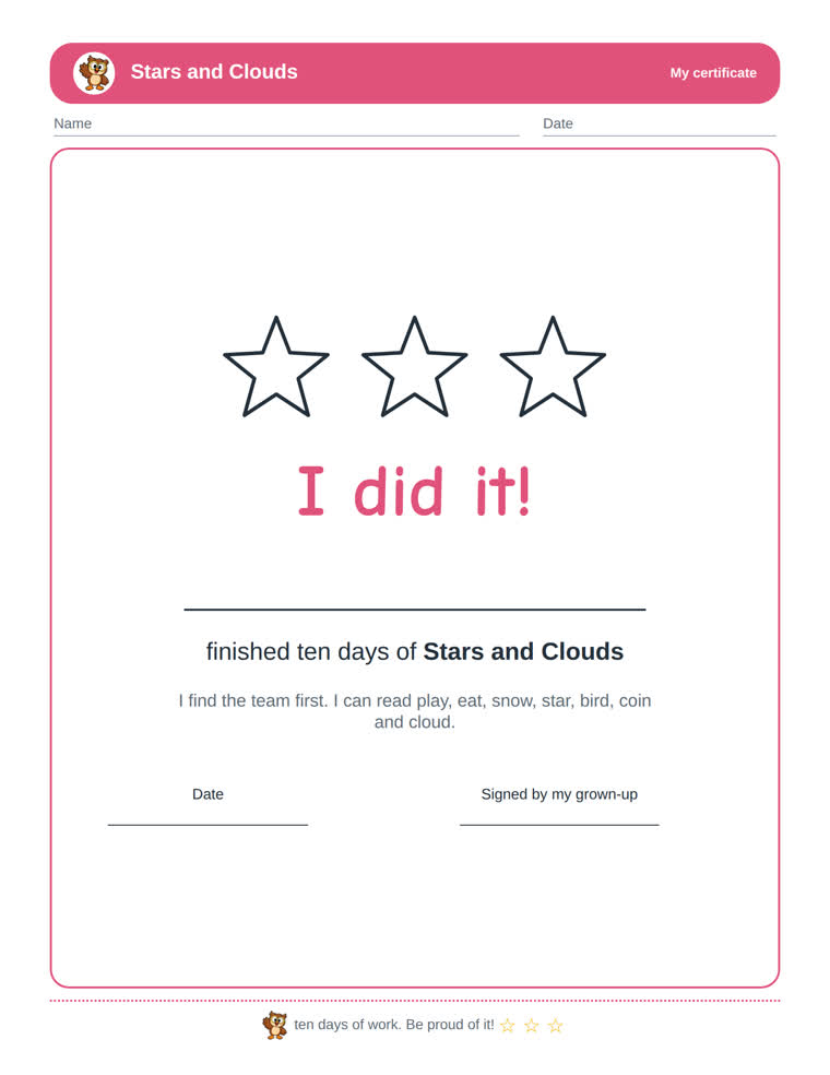 The certificate