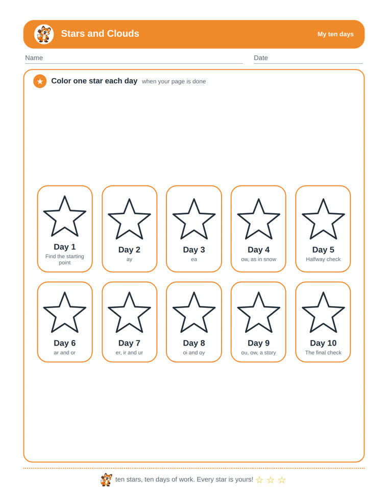 The star chart