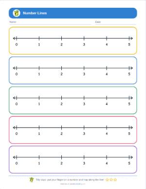 Number line generator: 0 to 5