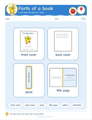 Kindergarten anchor charts: Parts of a book (RI.K.5)