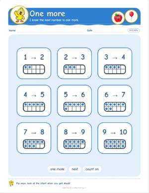 Kindergarten anchor charts: One more (K.CC.B.4c)