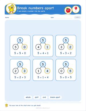 Kindergarten anchor charts: Break numbers apart (K.OA.A.3)