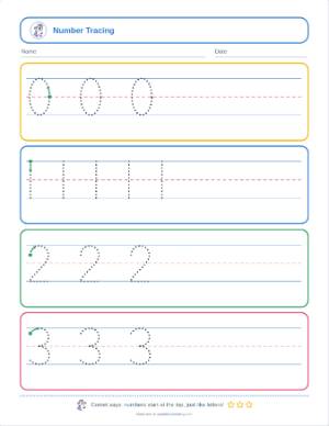 Number tracing generator: 0 to 9